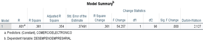 Tabla

El contenido generado por IA puede ser incorrecto.